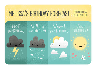 Your Personal Birthday Forecast Happy Birthday Card | Cardstore